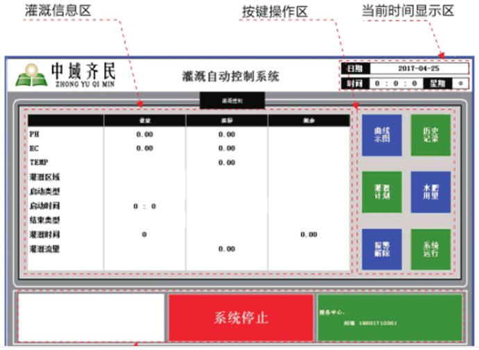 無(wú)土栽培，無(wú)土栽培技術(shù)，無(wú)土栽培設(shè)備